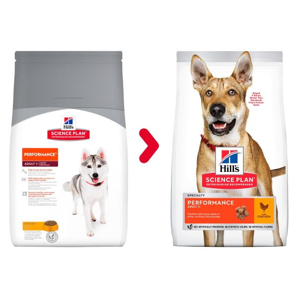 hills science plan performance