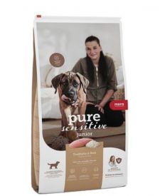 Mera Dog Food Pure Sensitive Junior Turkey And Rice