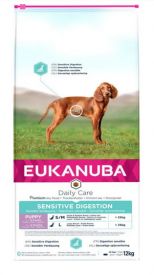 Eukanuba Daily Care Puppy Sensitive Digestion