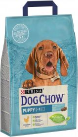 Dog Chow Puppy Chicken