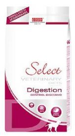 Picart Veterinary Diets Digestion